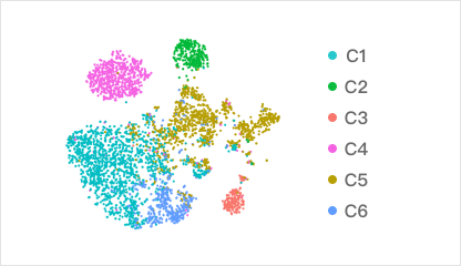 Gene Expression Database