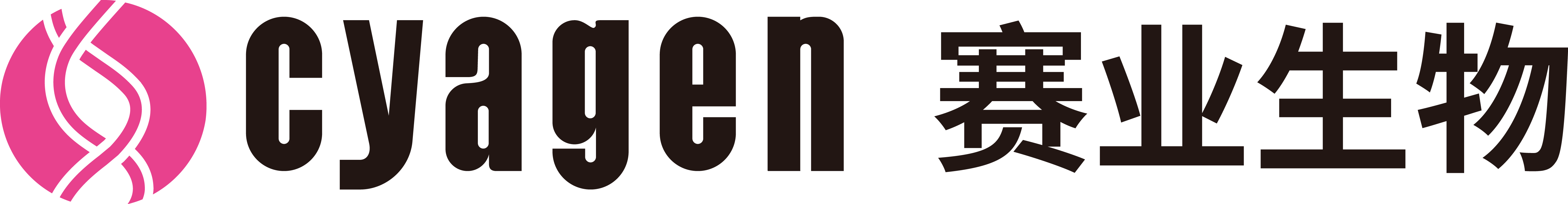 Cyagen