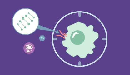 癌症靶点数据库