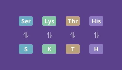 氨基酸简称转换工具